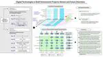 Digital Technologies in Built Environment Projects: Review and Future Directions